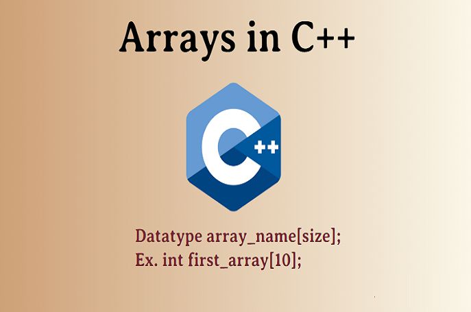 Mảng một chiều là gì? Cách khai báo và khởi tạo trong C++