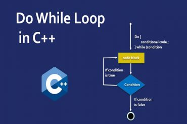 Do while loop in c++