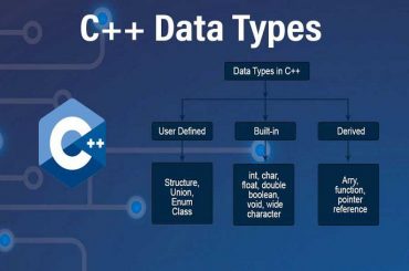 Data types in C++