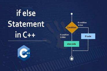 if else Statement in C++