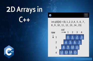 Mảng hai chiều C++