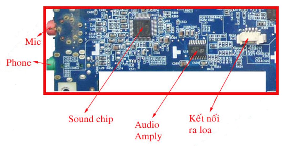 Các linh kiện của khối xử lý âm thanh trong Laptop