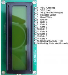 Lập trình giao tiếp màn hình LCD với board mạch Arduino