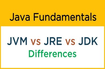 JVM JRE JDK in Java