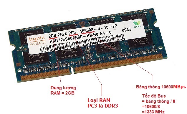 Một thanh RAM DDR3